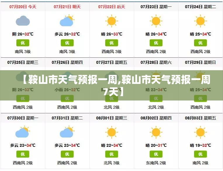 【鞍山市天气预报一周,鞍山市天气预报一周 7天】 【鞍山市天气预报一周,鞍山市天气预报一周 7天】