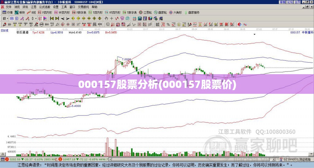 000157股票分析(000157股票价)