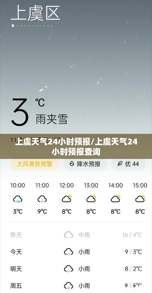 上虞天气24小时预报/上虞天气24小时预报查询