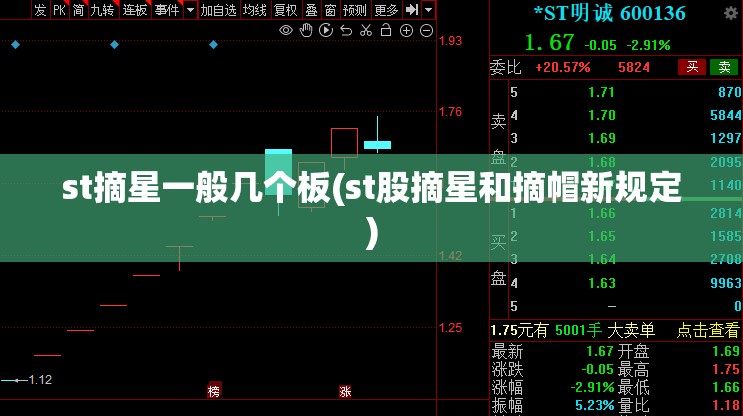 st摘星一般几个板(st股摘星和摘帽新规定) st摘星一般几个板(st股摘星和摘帽新规定)