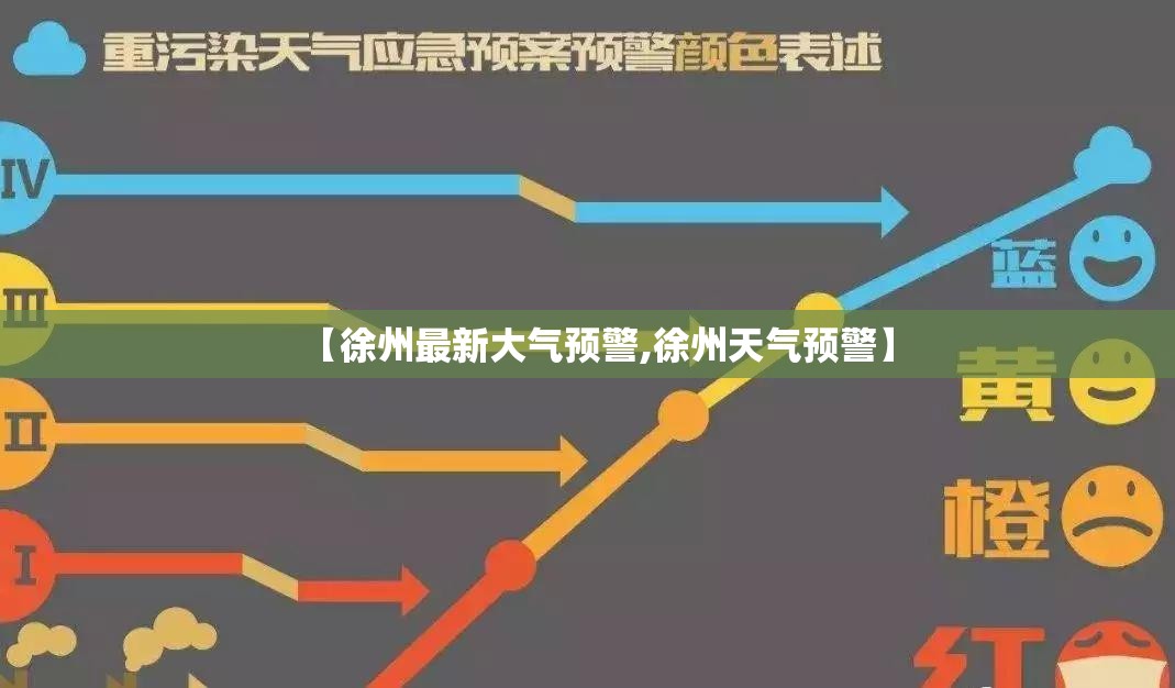 【徐州最新大气预警,徐州天气预警】 【徐州最新大气预警,徐州天气预警】