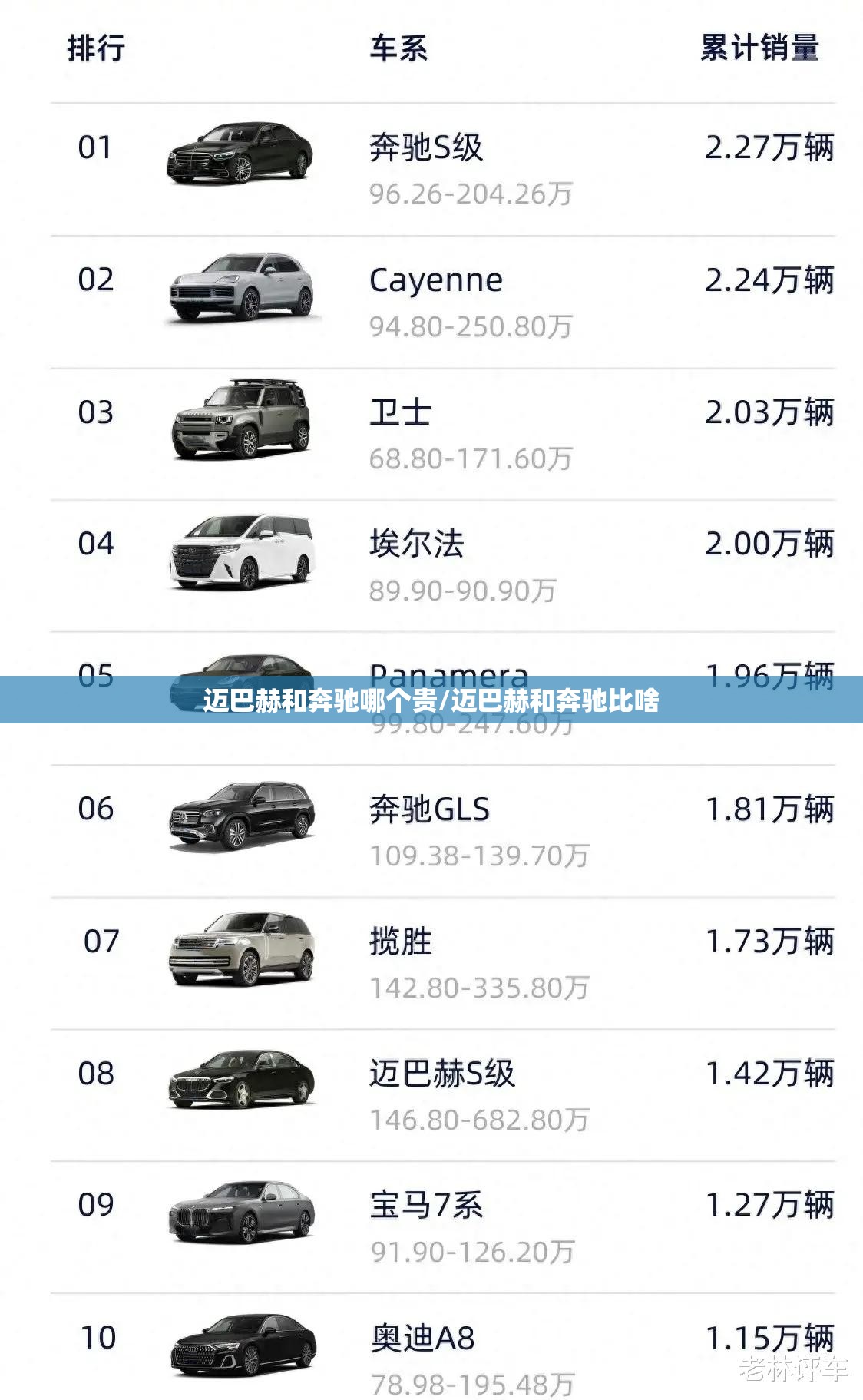 迈巴赫和奔驰哪个贵/迈巴赫和奔驰比啥 迈巴赫和奔驰哪个贵/迈巴赫和奔驰比啥