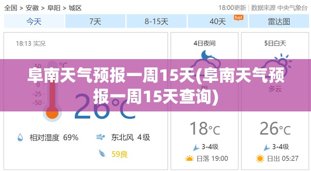 阜南天气预报一周15天(阜南天气预报一周15天查询) 阜南天气预报一周15天(阜南天气预报一周15天查询)