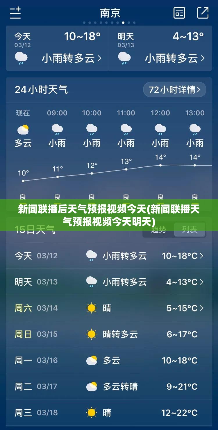 新闻联播后天气预报视频今天(新闻联播天气预报视频今天明天)