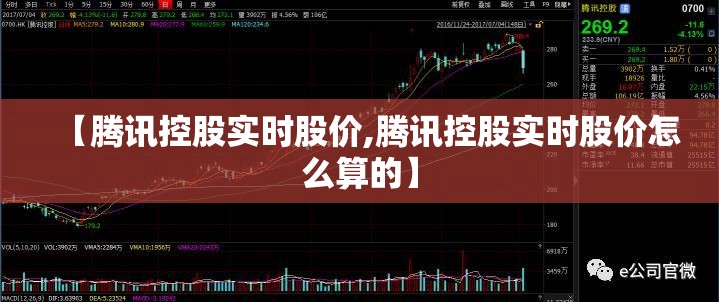 【腾讯控股实时股价,腾讯控股实时股价怎么算的】