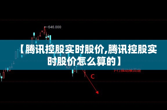 【腾讯控股实时股价,腾讯控股实时股价怎么算的】