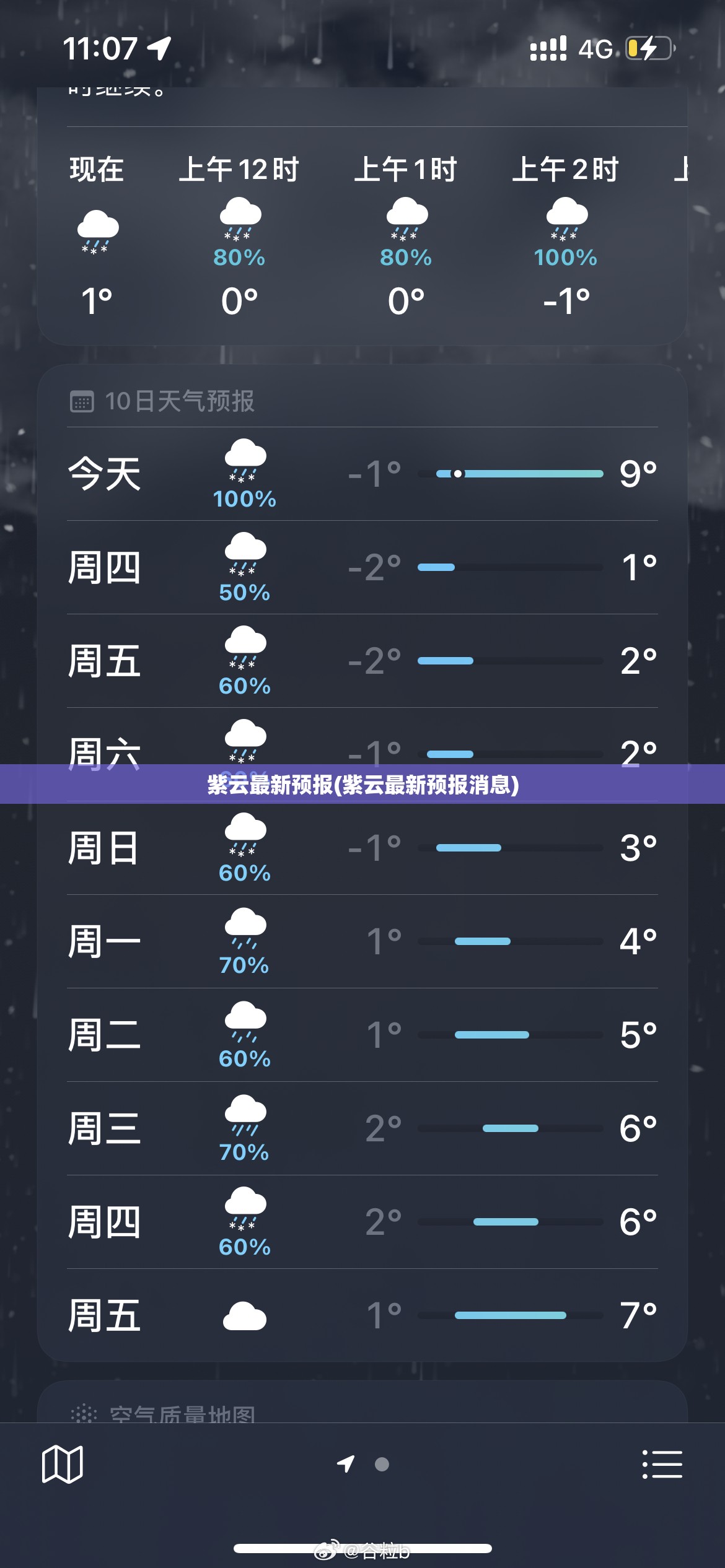 紫云最新预报(紫云最新预报消息) 紫云最新预报(紫云最新预报消息)