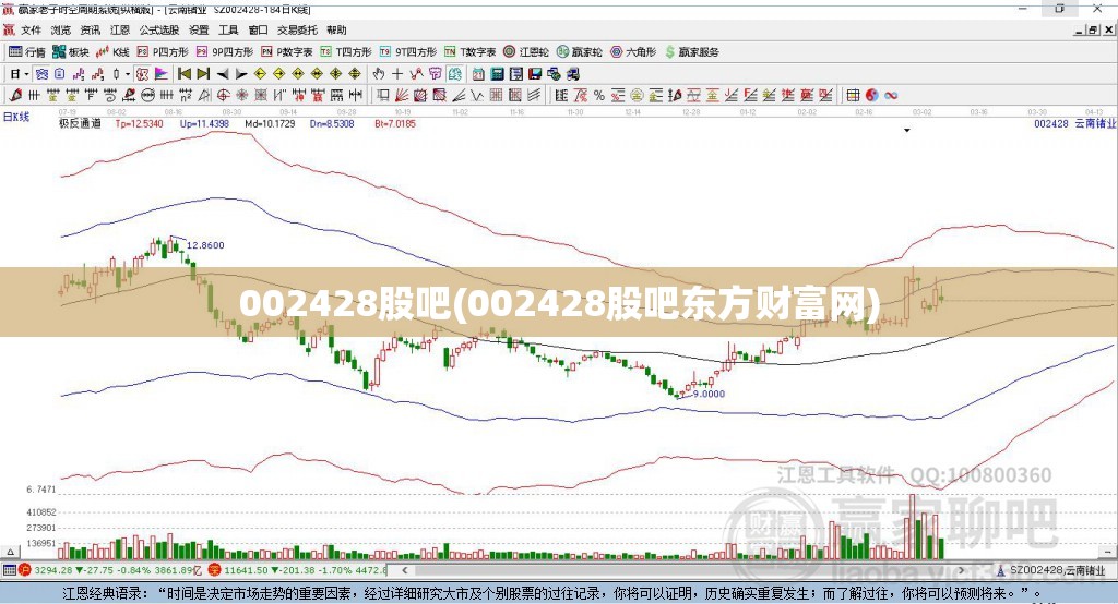 002428股吧(002428股吧东方财富网)