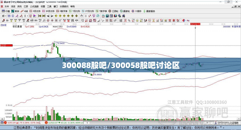 300088股吧/300058股吧讨论区