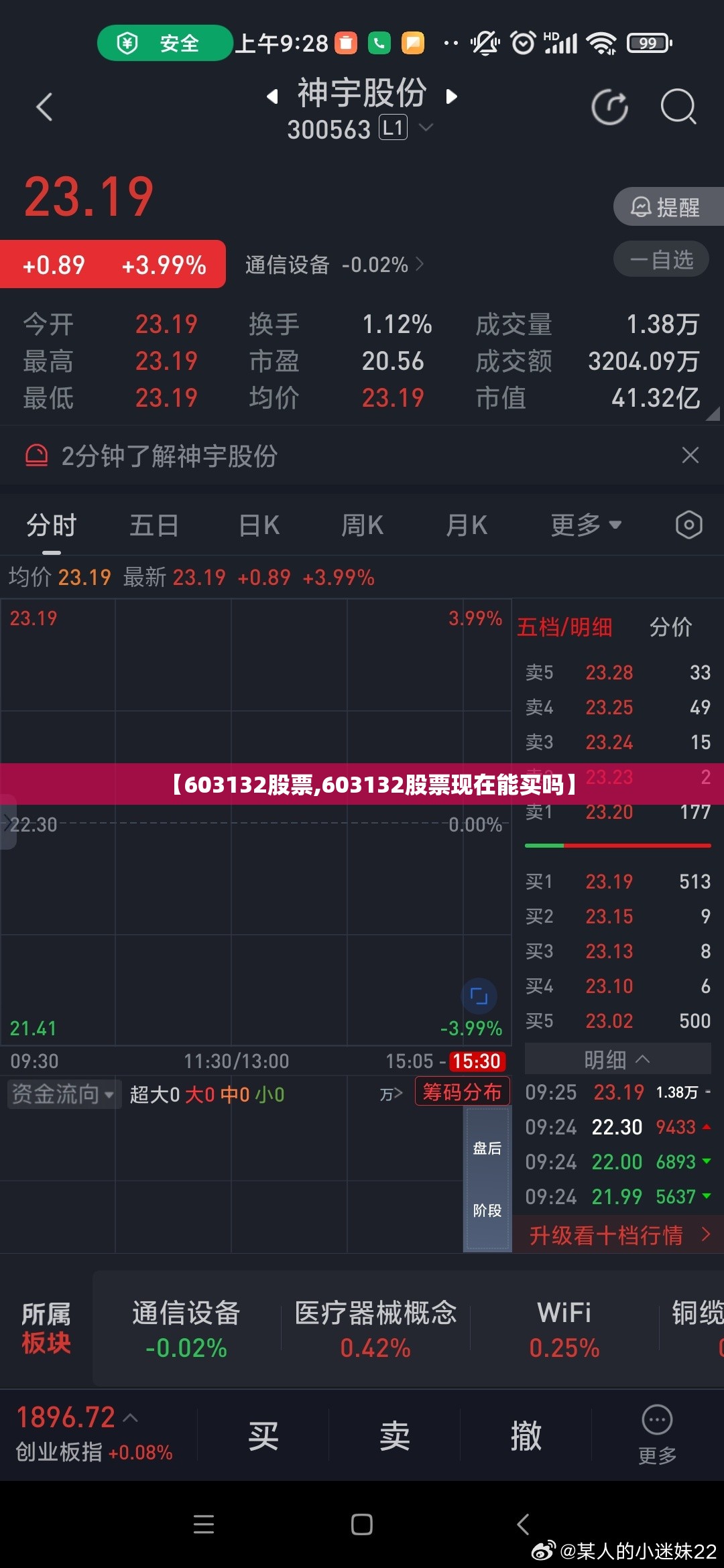 【603132股票,603132股票现在能买吗】