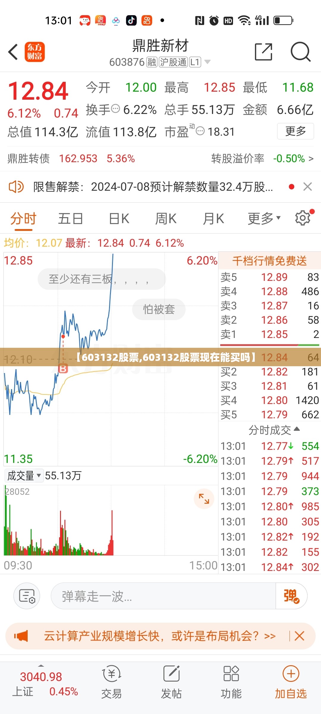 【603132股票,603132股票现在能买吗】