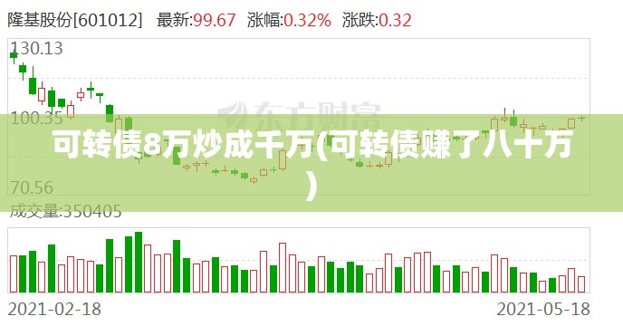 可转债8万炒成千万(可转债赚了八十万)