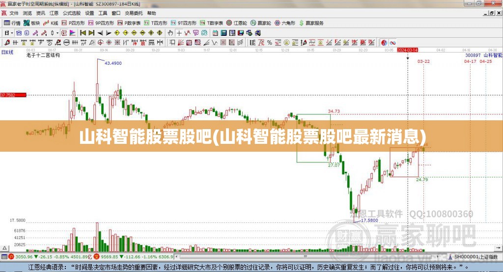 山科智能股票股吧(山科智能股票股吧最新消息)