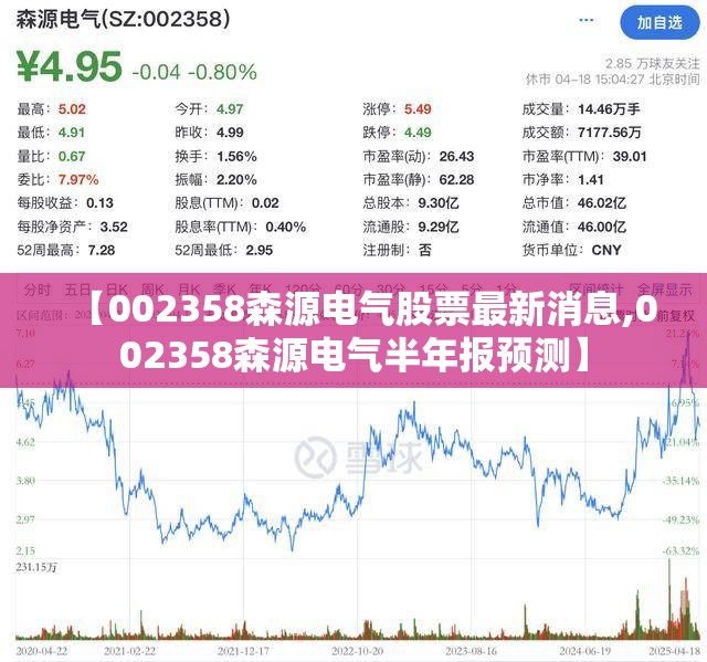 【002358森源电气股票最新消息,002358森源电气半年报预测】