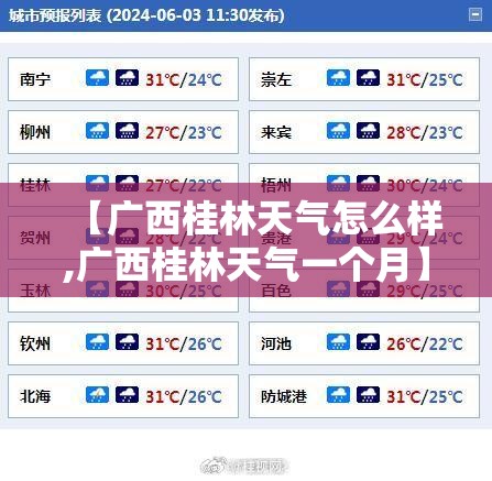 【广西桂林天气怎么样,广西桂林天气一个月】 【广西桂林天气怎么样,广西桂林天气一个月】