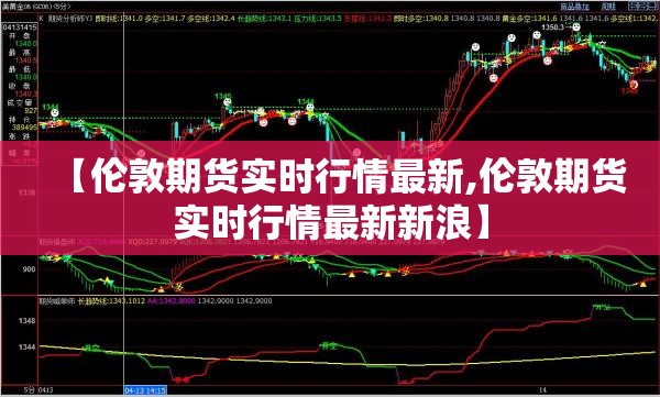 【伦敦期货实时行情最新,伦敦期货实时行情最新新浪】