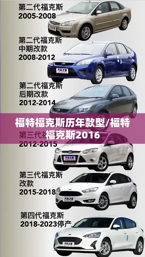 福特福克斯历年款型/福特福克斯2016 福特福克斯历年款型/福特福克斯2016