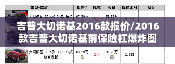 吉普大切诺基2016款报价/2016款吉普大切诺基前保险杠爆炸图