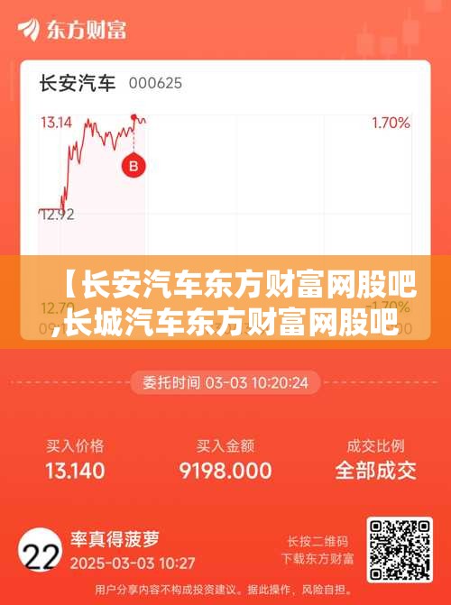 【长安汽车东方财富网股吧,长城汽车东方财富网股吧】 【长安汽车东方财富网股吧,长城汽车东方财富网股吧】