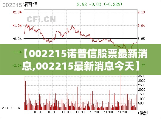 【002215诺普信股票最新消息,002215最新消息今天】
