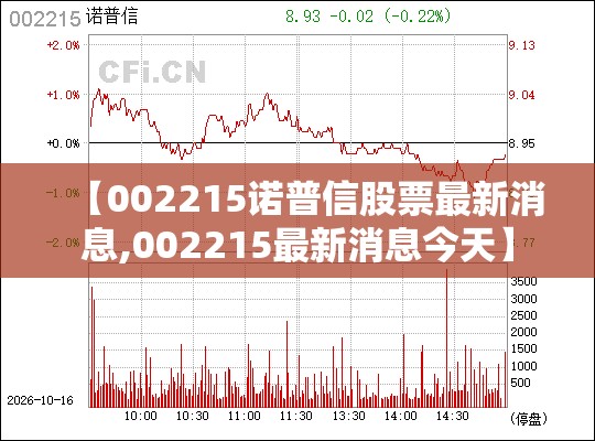 【002215诺普信股票最新消息,002215最新消息今天】
