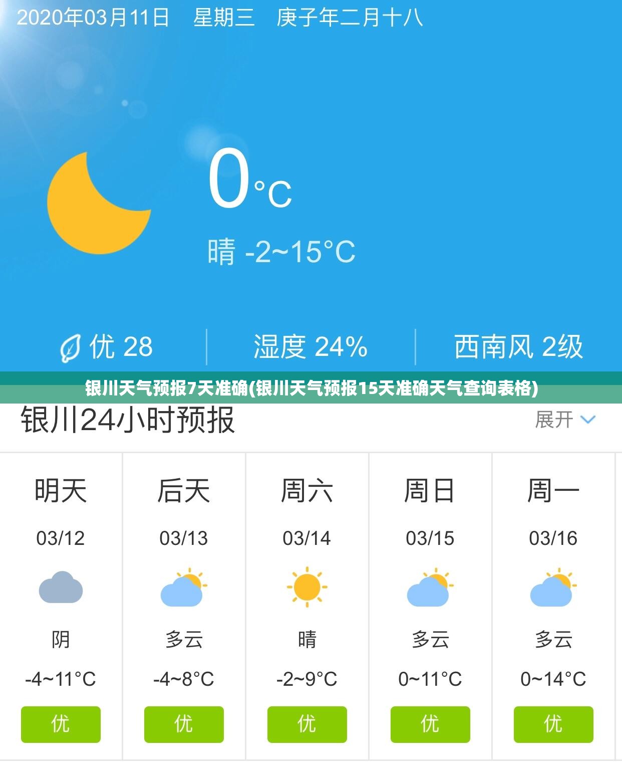 银川天气预报7天准确(银川天气预报15天准确天气查询表格) 银川天气预报7天准确(银川天气预报15天准确天气查询表格)