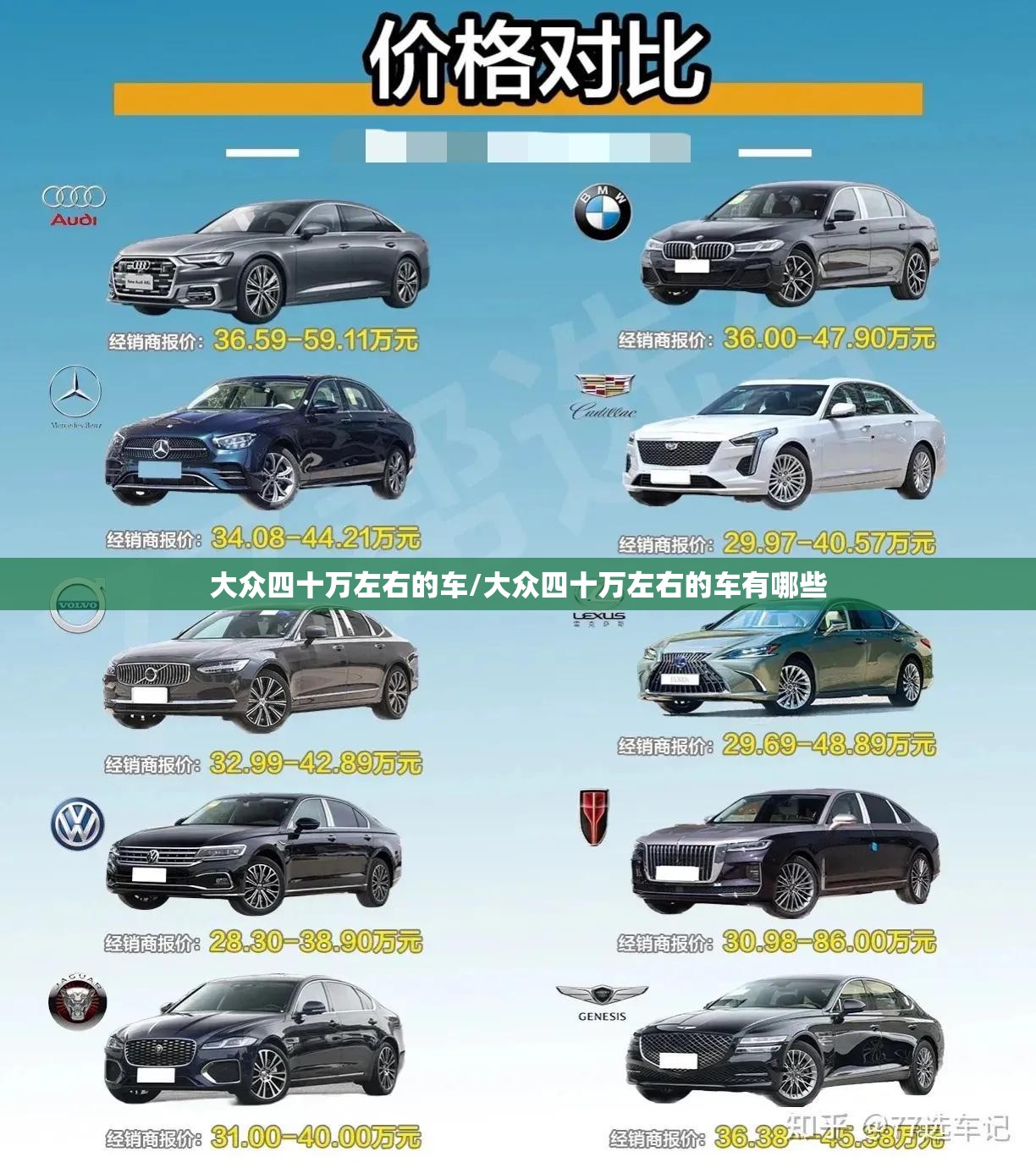 大众四十万左右的车/大众四十万左右的车有哪些