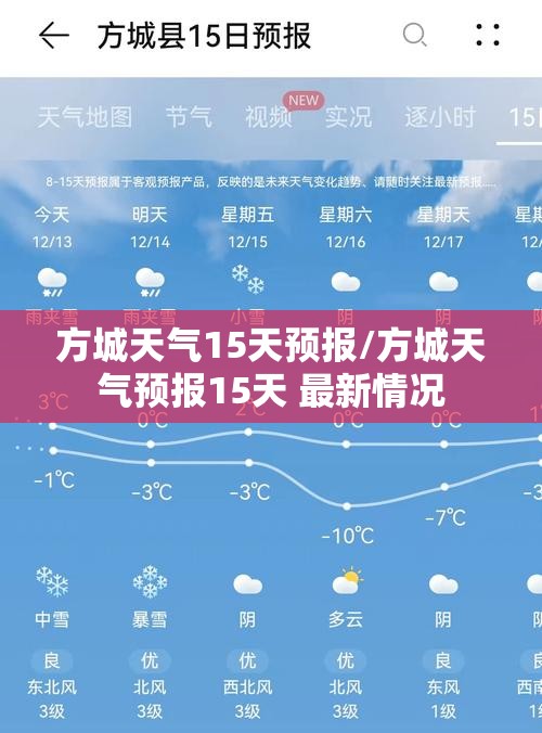 方城天气15天预报/方城天气预报15天 最新情况