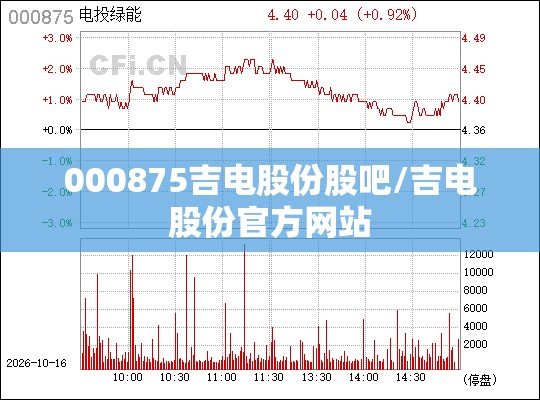 000875吉电股份股吧/吉电股份官方网站 000875吉电股份股吧/吉电股份官方网站