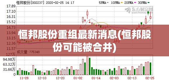 恒邦股份重组最新消息(恒邦股份可能被合并) 恒邦股份重组最新消息(恒邦股份可能被合并)