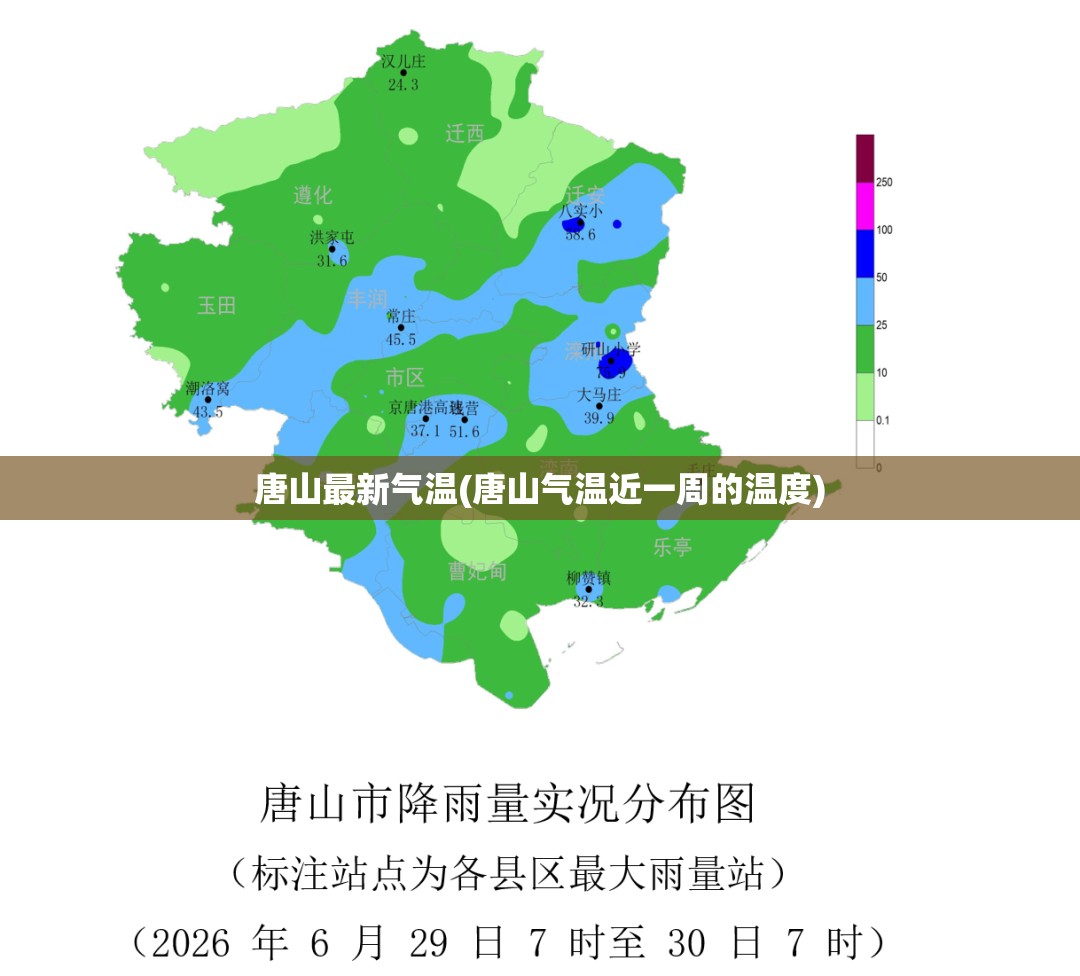 唐山最新气温(唐山气温近一周的温度)