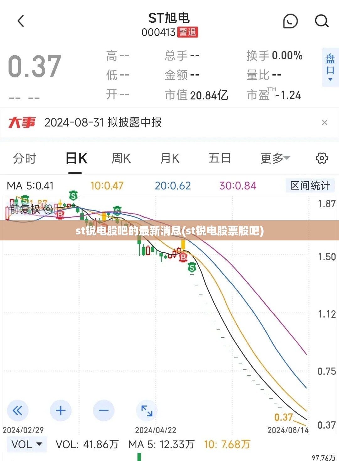 st锐电股吧的最新消息(st锐电股票股吧) st锐电股吧的最新消息(st锐电股票股吧)