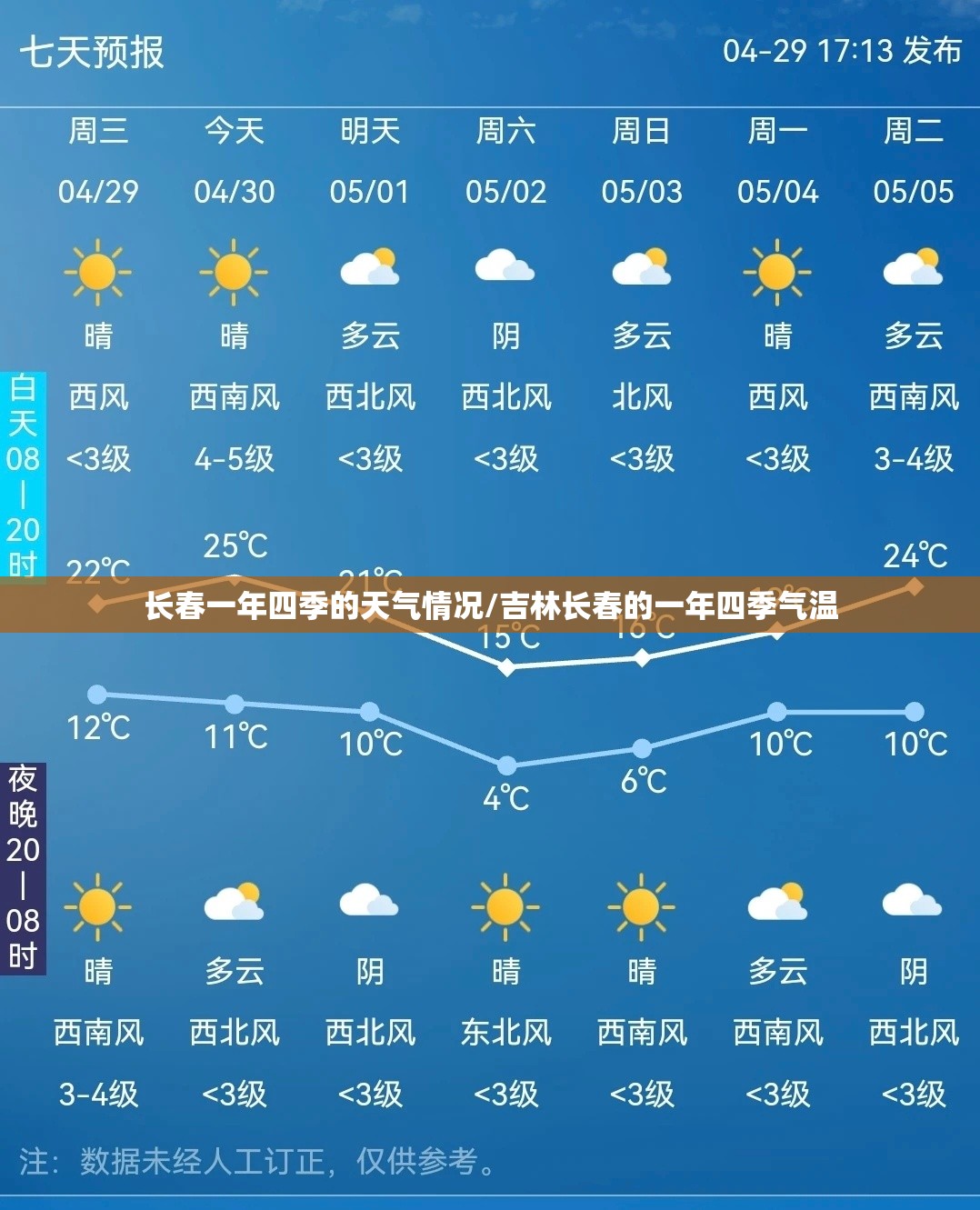 长春一年四季的天气情况/吉林长春的一年四季气温