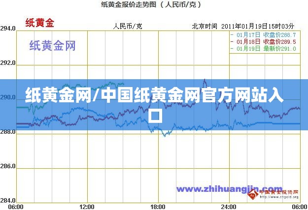 纸黄金网/中国纸黄金网官方网站入口 纸黄金网/中国纸黄金网官方网站入口