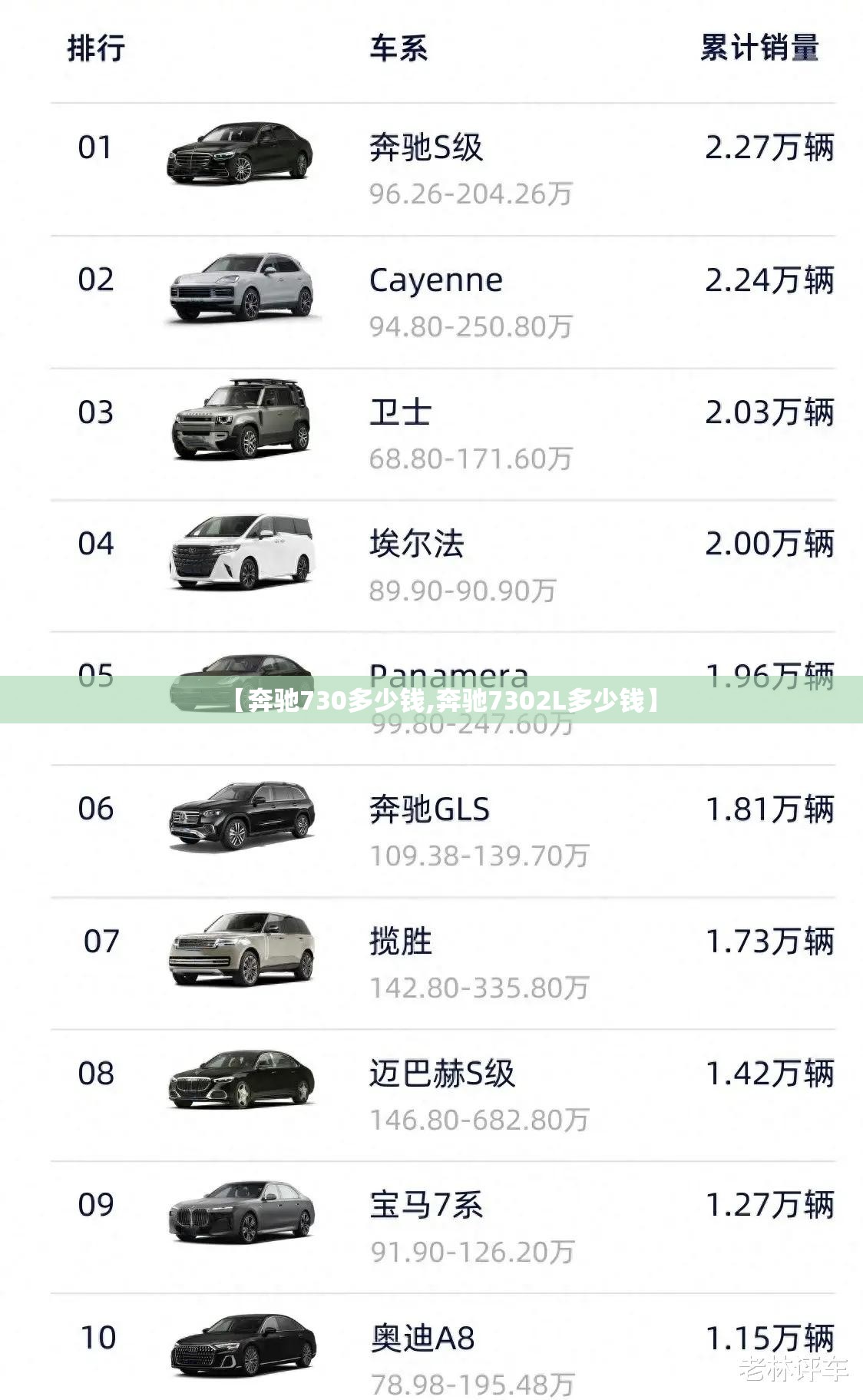 【奔驰730多少钱,奔驰7302L多少钱】 【奔驰730多少钱,奔驰7302L多少钱】
