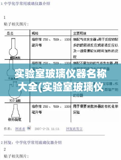 实验室玻璃仪器名称大全(实验室玻璃仪器牌子)