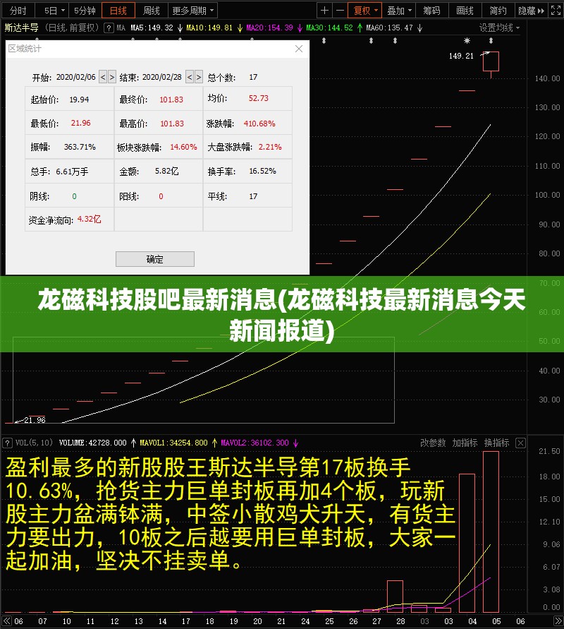 龙磁科技股吧最新消息(龙磁科技最新消息今天新闻报道)