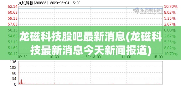 龙磁科技股吧最新消息(龙磁科技最新消息今天新闻报道)