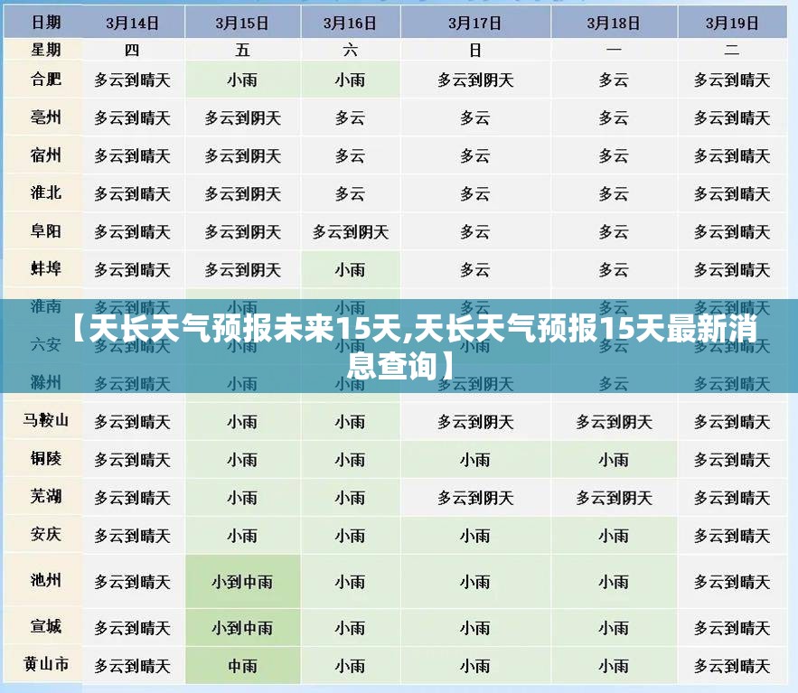 【天长天气预报未来15天,天长天气预报15天最新消息查询】 【天长天气预报未来15天,天长天气预报15天最新消息查询】