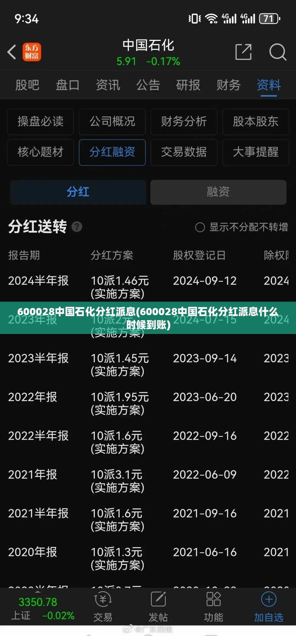 600028中国石化分红派息(600028中国石化分红派息什么时候到账)