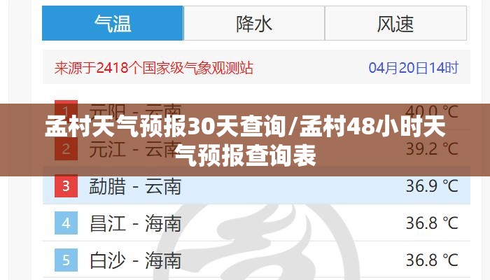孟村天气预报30天查询/孟村48小时天气预报查询表