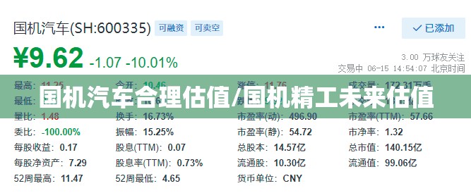国机汽车合理估值/国机精工未来估值