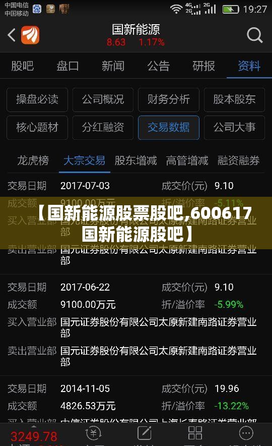 【国新能源股票股吧,600617国新能源股吧】