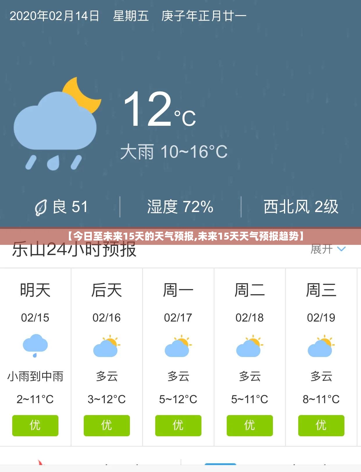 【今日至未来15天的天气预报,未来15天天气预报趋势】