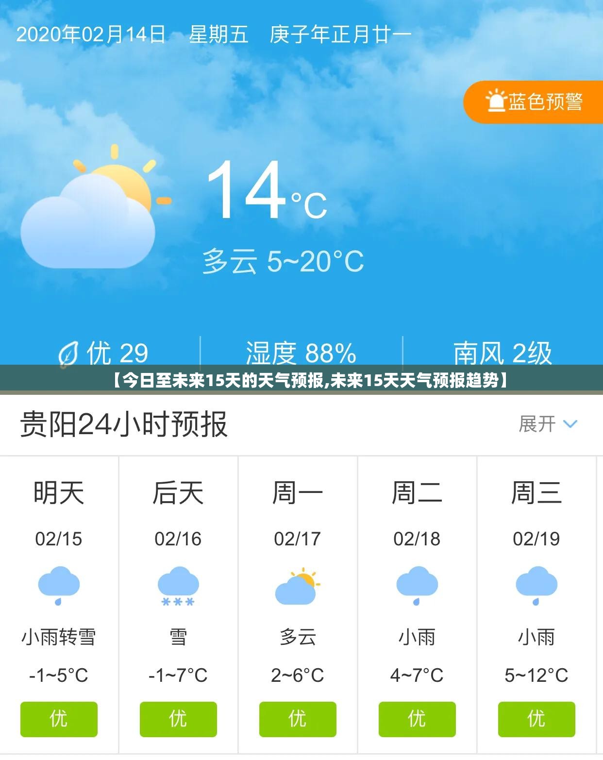 【今日至未来15天的天气预报,未来15天天气预报趋势】