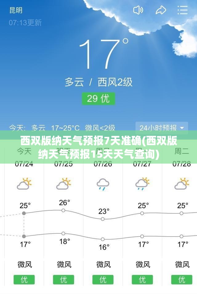 西双版纳天气预报7天准确(西双版纳天气预报15天天气查询) 西双版纳天气预报7天准确(西双版纳天气预报15天天气查询)