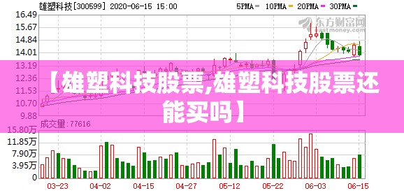 【雄塑科技股票,雄塑科技股票还能买吗】