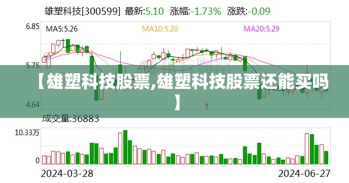 【雄塑科技股票,雄塑科技股票还能买吗】