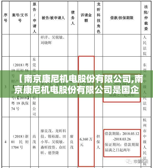 【南京康尼机电股份有限公司,南京康尼机电股份有限公司是国企吗】 【南京康尼机电股份有限公司,南京康尼机电股份有限公司是国企吗】