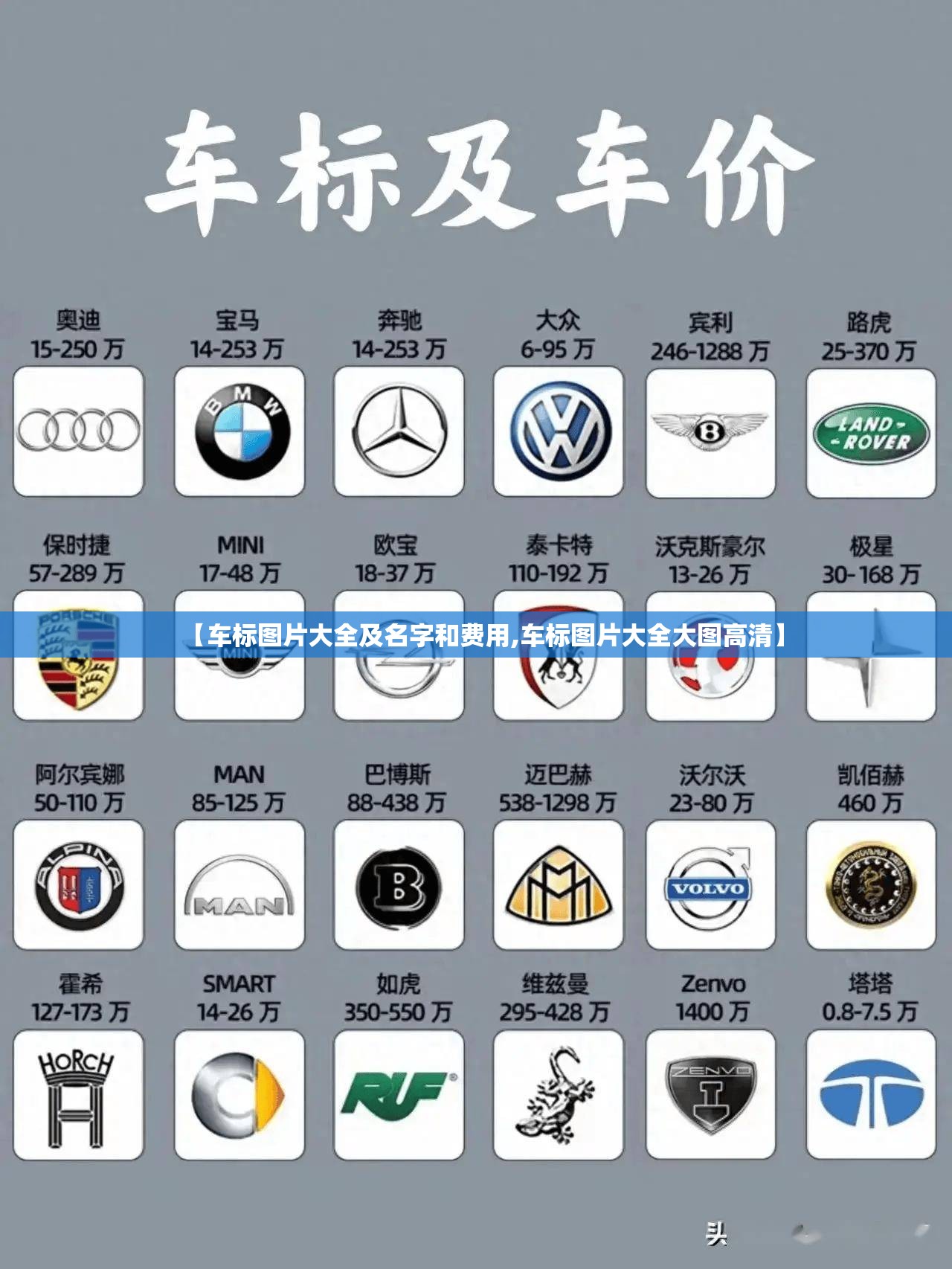 【车标图片大全及名字和费用,车标图片大全大图高清】 【车标图片大全及名字和费用,车标图片大全大图高清】